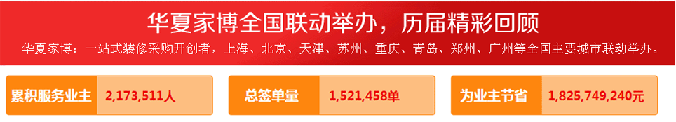 華夏家博會(huì)全國(guó)聯(lián)動(dòng)舉辦，歷屆精彩回顧(一